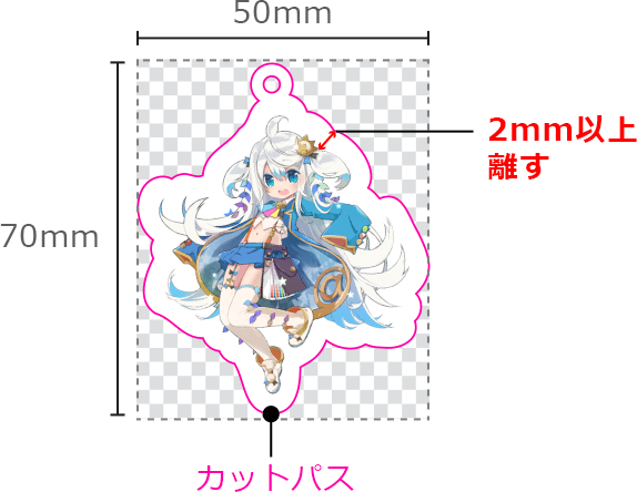 50×70mm以内の場合のカットパスイメージ