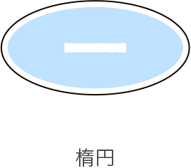 定型台座の形状 楕円