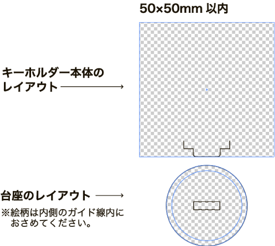 〈Illustratorのテンプレート例（円形台座）〉