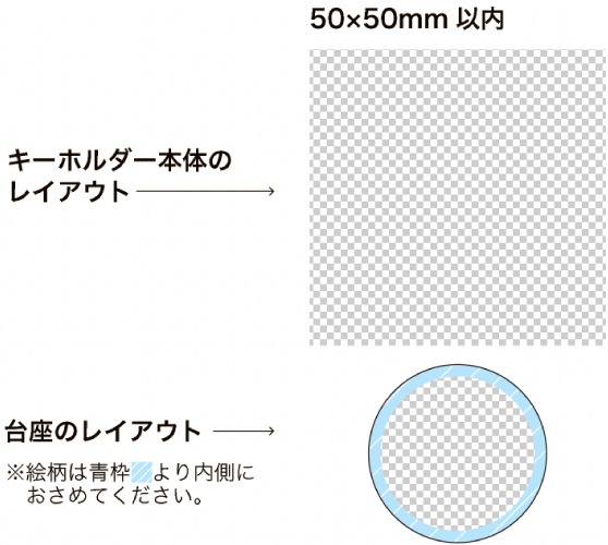 〈photoshopのテンプレート例（円形台座）〉