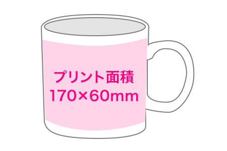 ミニマグカップの寸法サイズとプリント範囲イメージ