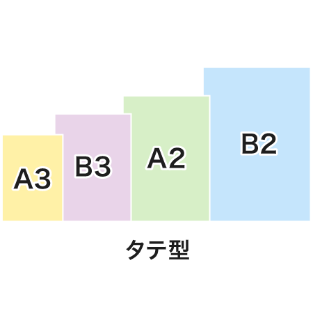 タテ型の寸法サイズとプリント範囲イメージ