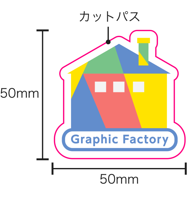 ダイカットタイプのご注文サイズ
