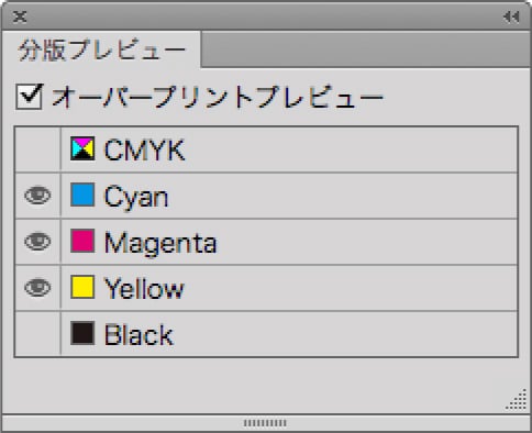 オーバープリントプレビューにチェックを入れ、Black版を非表示にした状態