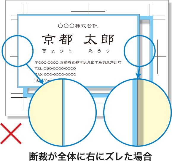 均等枠の裁断仕上がりのイメージ