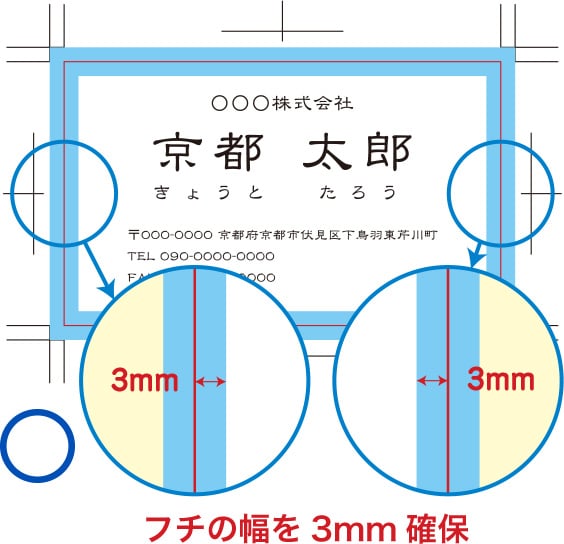 均等枠の裁断仕上がりのイメージ