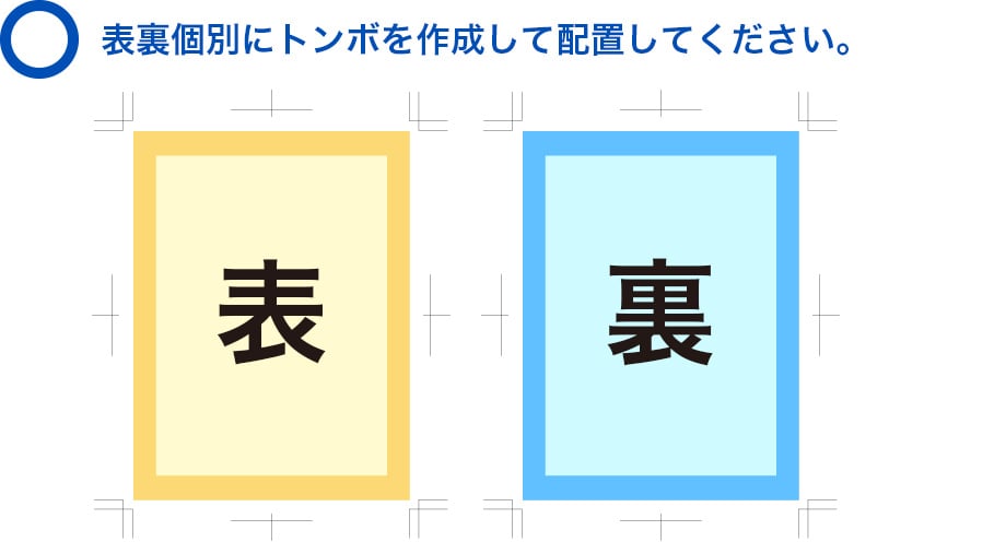 表裏個別にトンボを作成して配置してください。