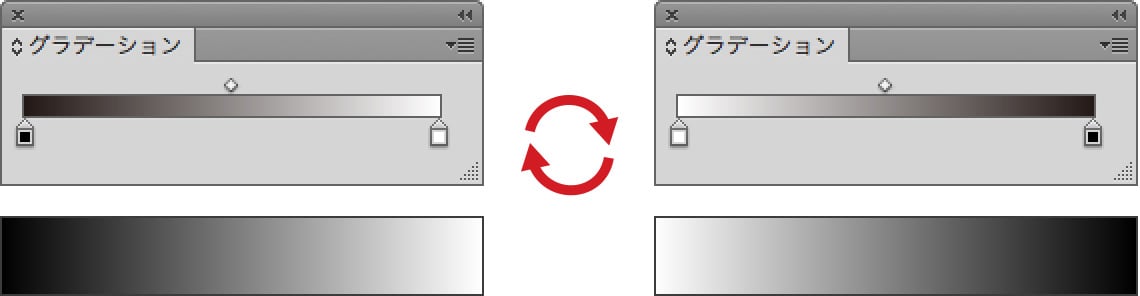グラデーションの設定が反転したイメージ