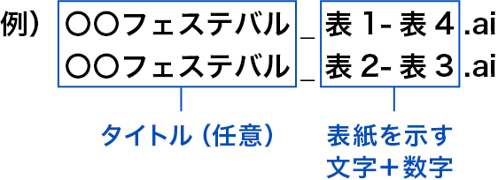 表紙データのファイル名 実際のタイトル(任意)と表紙を示す文字、数字の例イメージ
