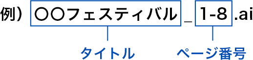本文データのファイル名 実際のタイトル(任意)とページ番号の例イメージ