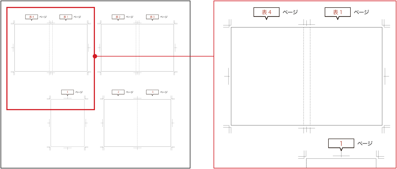 印刷範囲外にページ番号を付けて、ページ順を指定してください