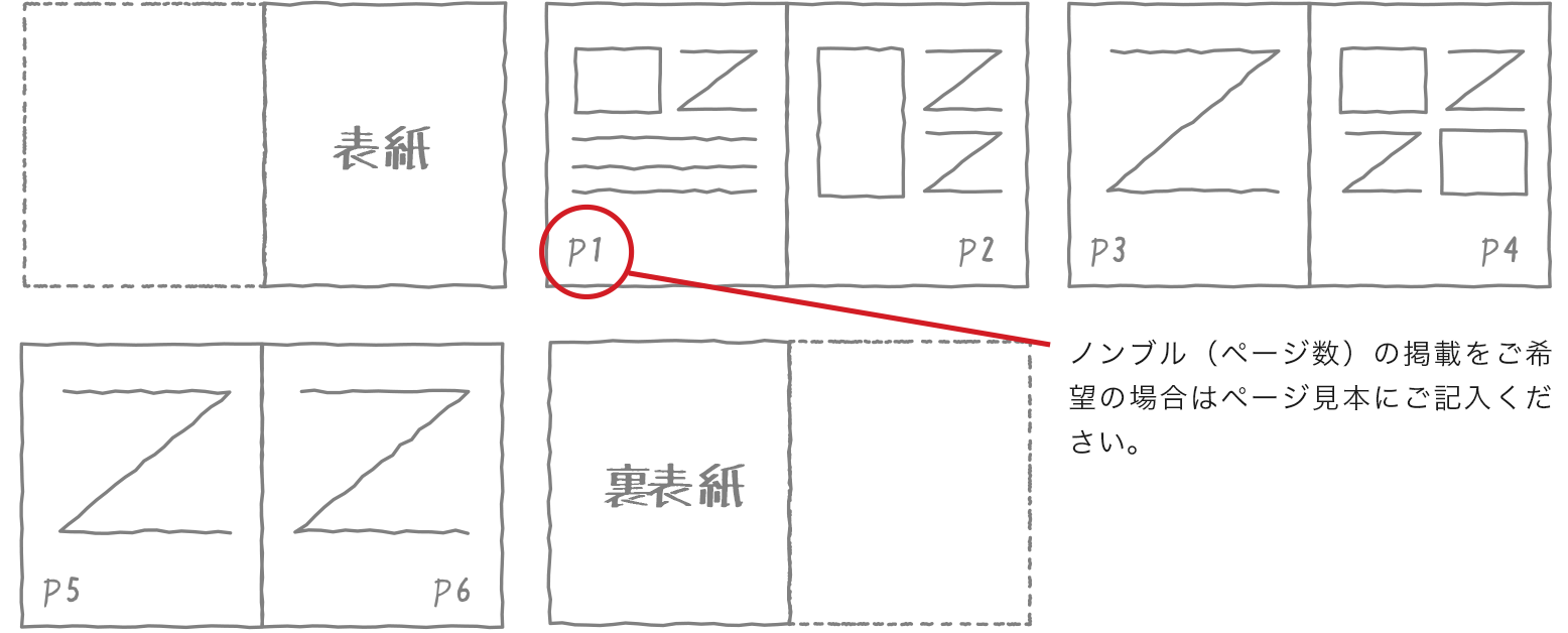 ページ見本の原稿イメージ