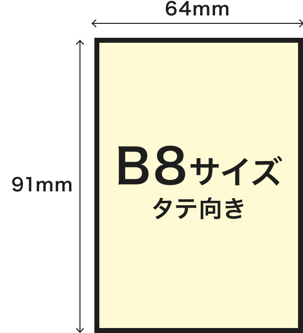 B8サイズタテ向き(寸法：91mm×64mmのイメージ)