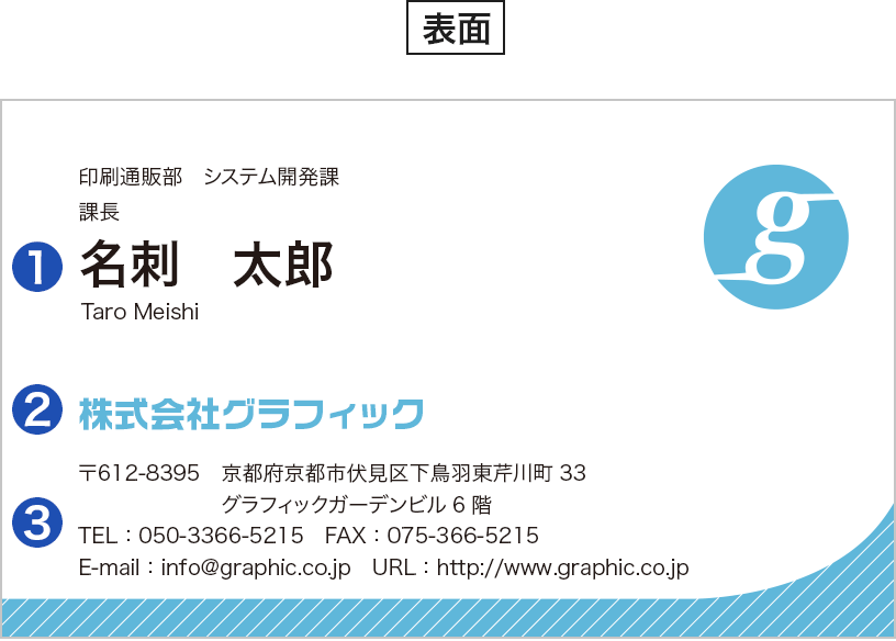 名刺の表面イメージ