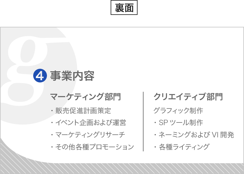 名刺の裏面イメージ