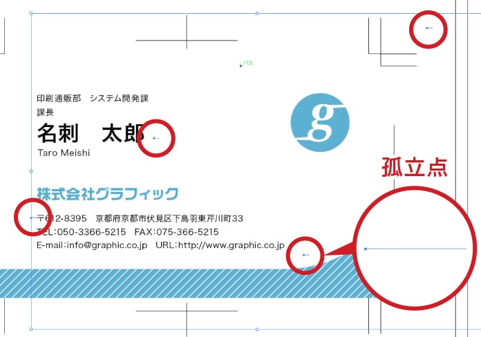 孤立点が選択された例