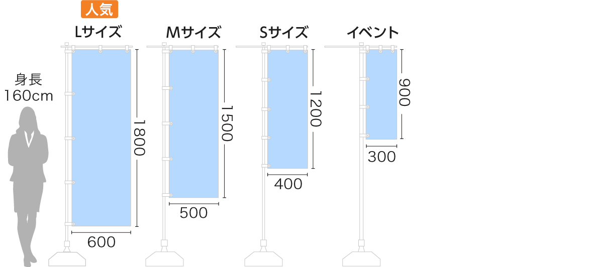 のぼり印刷 プレミアムタイプのサイズ展開