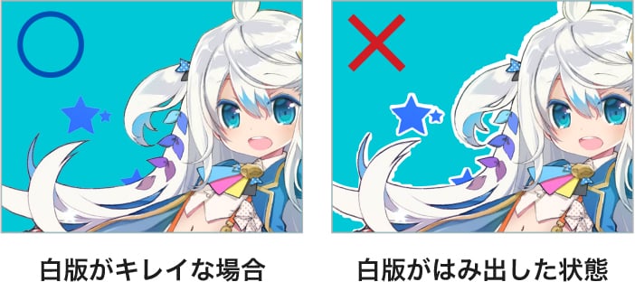 白版がキレイな場合と、白版がはみ出した状態の例