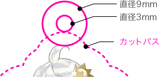 ホールは9mmの円に直径3mmの穴を開け、カットパスが穴に接するように作成してください。