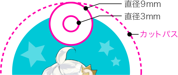 ホールの外径の中は印刷することができないため、ホールの周囲はデザインを避けてご作成ください。
