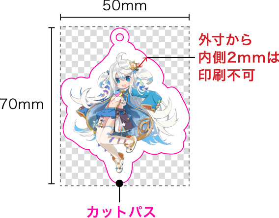 50×70mm以内の場合の例