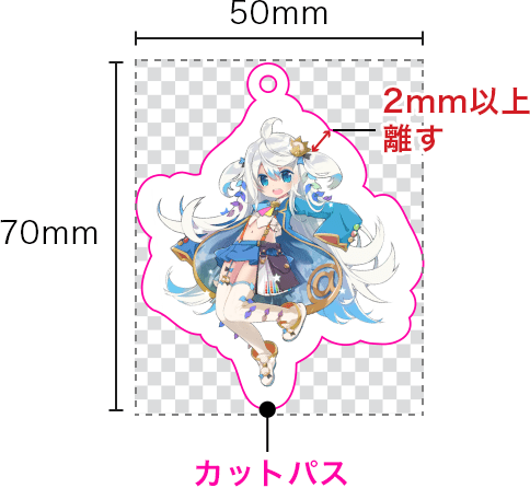 【例】50×70mm以内の場合