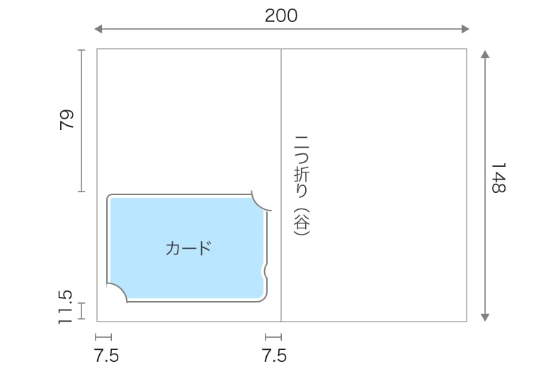 カード台紙 中サイズのサイズイメージ