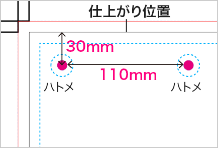 ハトメ指示例