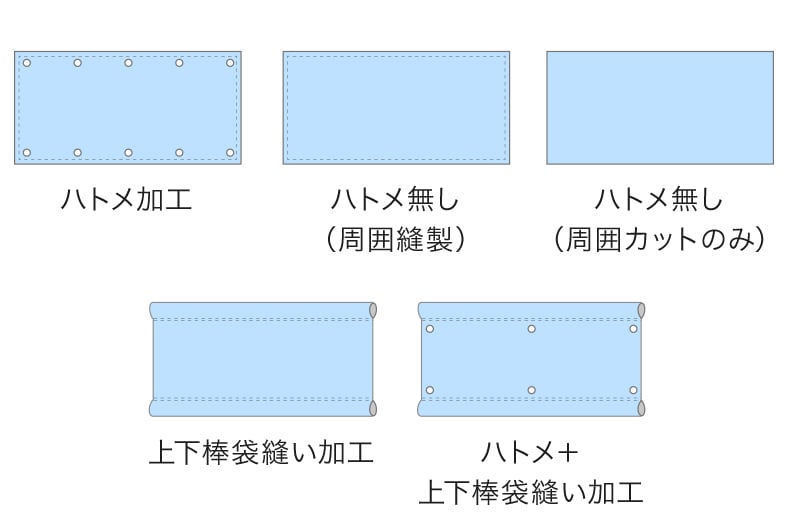 垂れ幕・横断幕の標準加工一覧