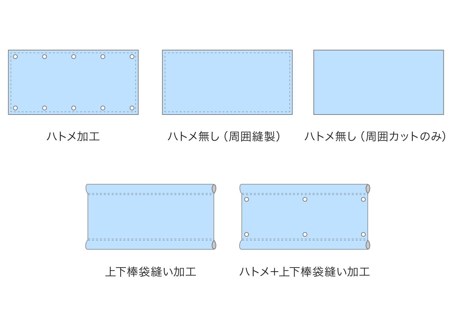 垂れ幕・横断幕の標準加工一覧