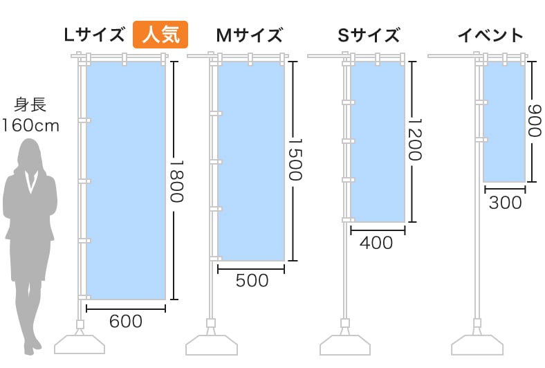 オリジナルのぼり作成 - 格安ネット印刷【グラフィック】