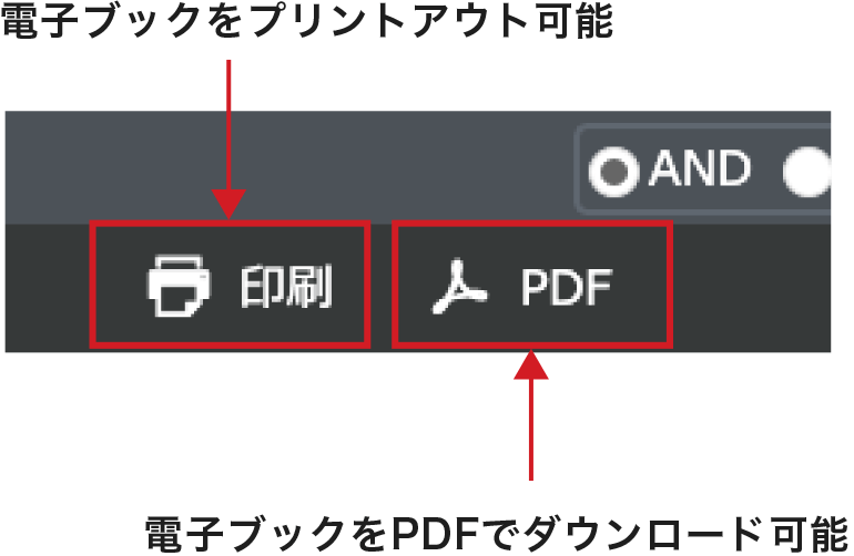 電子ブックをPDFでダウンロード可能