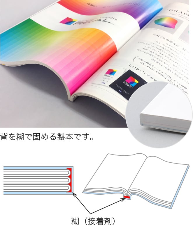 冊子印刷・小冊子の作成・製本 格安ネット印刷【グラフィック】