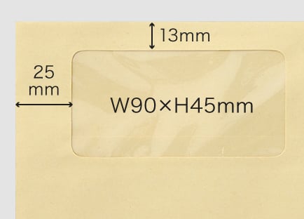 窓枠のサイズと位置のイメージ
