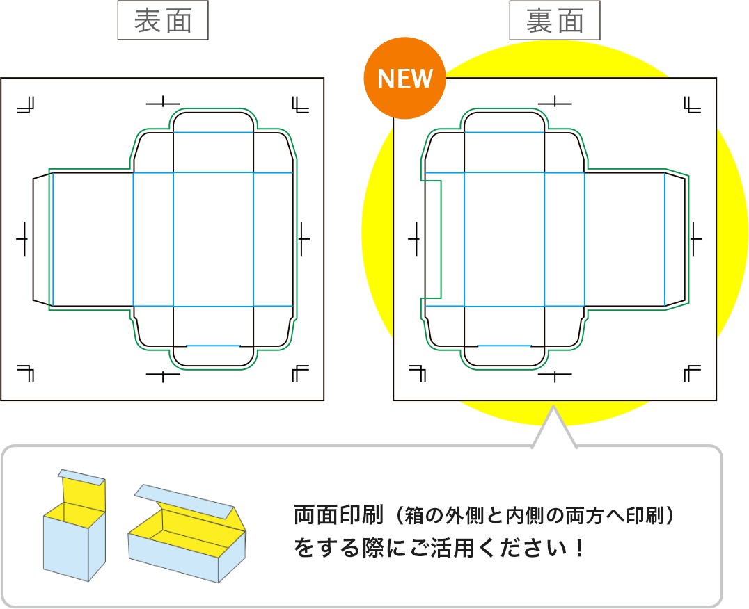 NEW 両面印刷（箱の外側と内側の両方へ印刷）をする際にご活用ください！