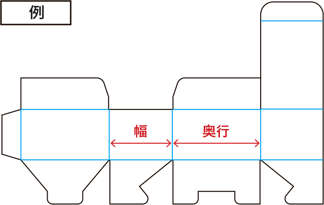 「幅」より「奥行」の方が長い箱のイメージ