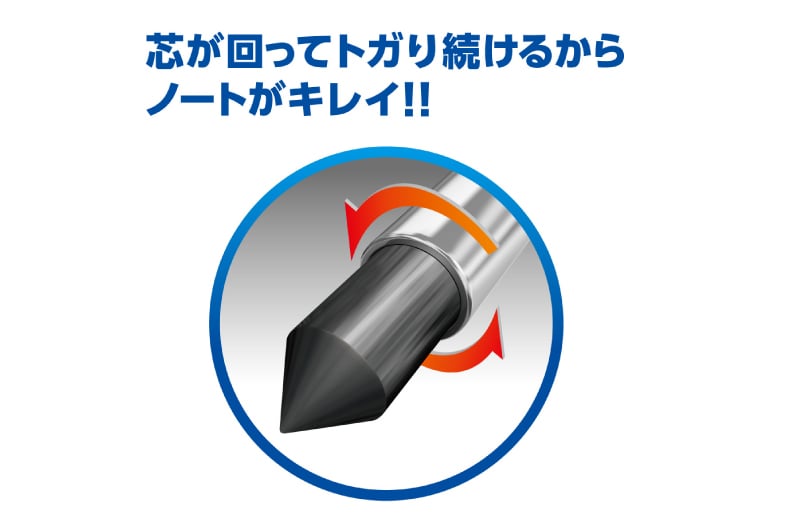 芯が回ってトガり続けるからノートが綺麗