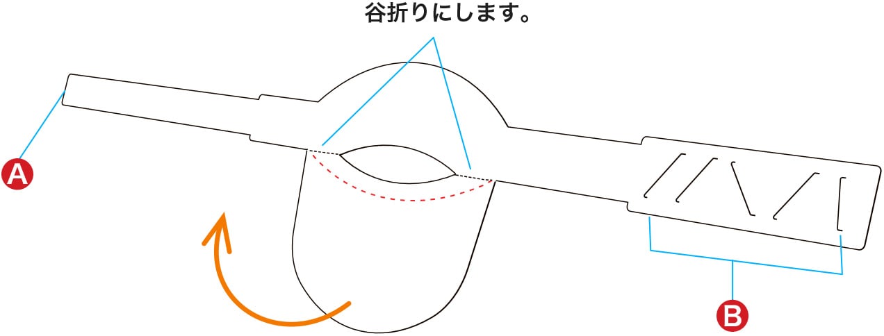 サン ショップ バイザー 紙