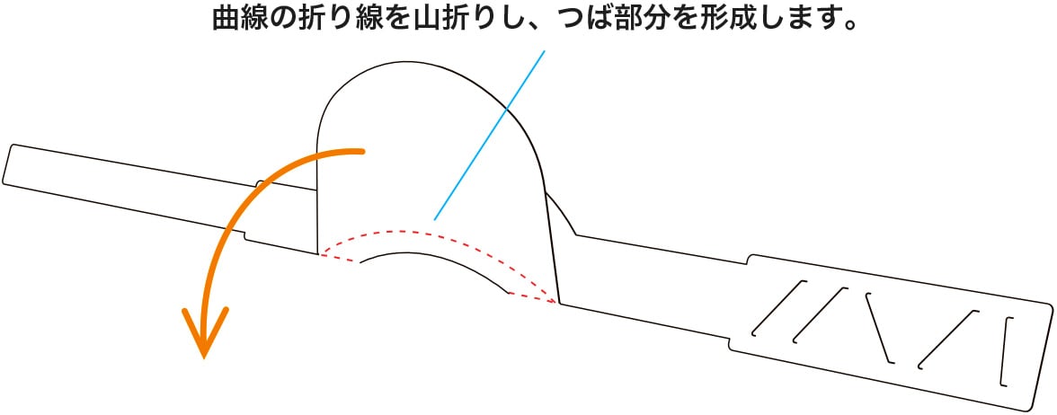 サン ショップ バイザー 紙