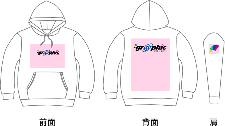 注文が2箇所プリントに対し、データが4箇所で作成されている状態