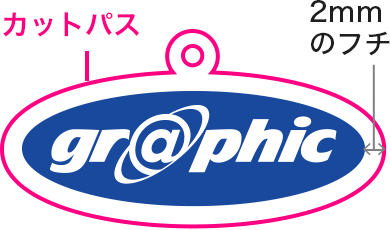 デザインに沿うカットパス作成:シンプルなデザインの例 - アクリルキーホルダーの場合のイメージ