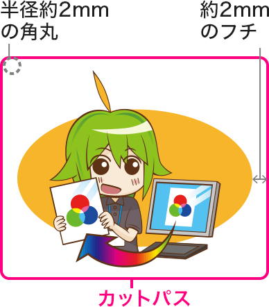 角丸長方形カットパス作成:複雑なデザインの例 - シール・ステッカーの場合のイメージ