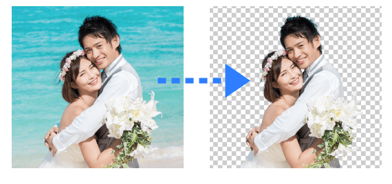 画像の背景を自動で削除