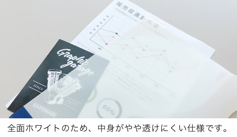 全面ホワイトのため、中身がやや透けにくい仕様です