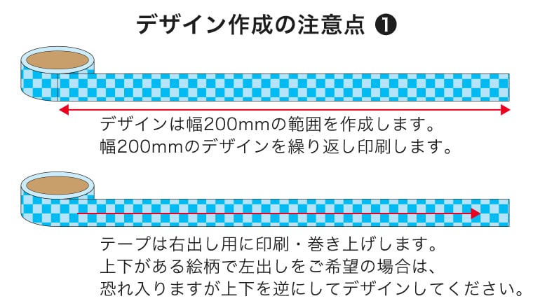 デザインは幅200mmの範囲を作成します