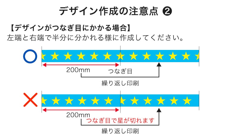 均等にデザインを並べる際のご注意点