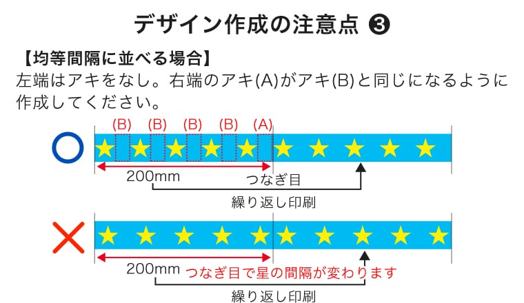 デザインがつなぎ目にかかる場合は半分ずつに分かれるように作成します