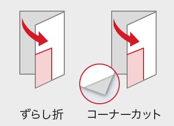 カード 名刺 印刷テンプレート 無料 ネット印刷は 印刷通販 グラフィック